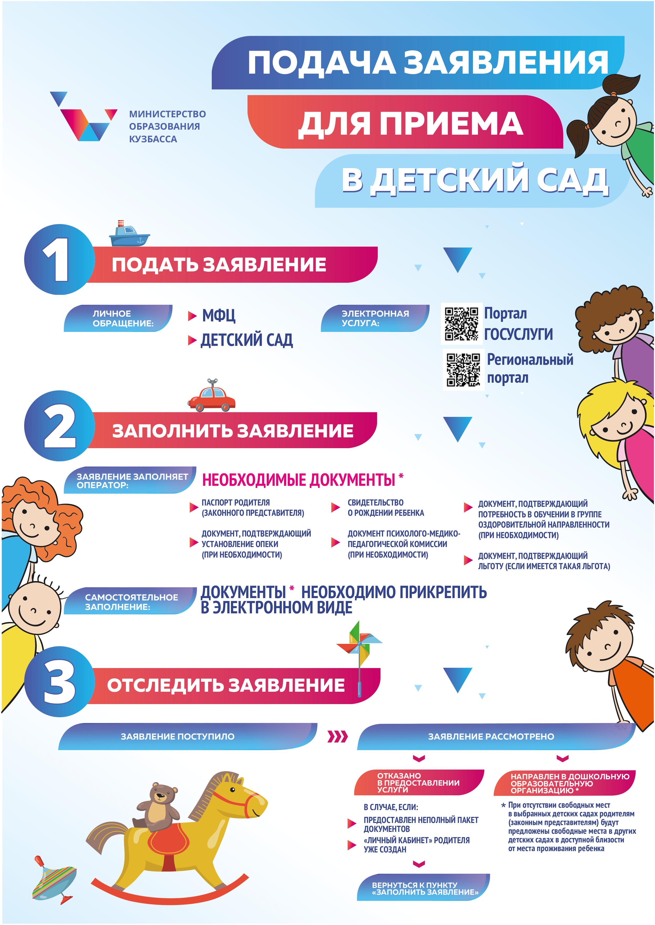 Инфографика_подача_заявления_для_приема_в_детский_сад_381233_v1.jpg